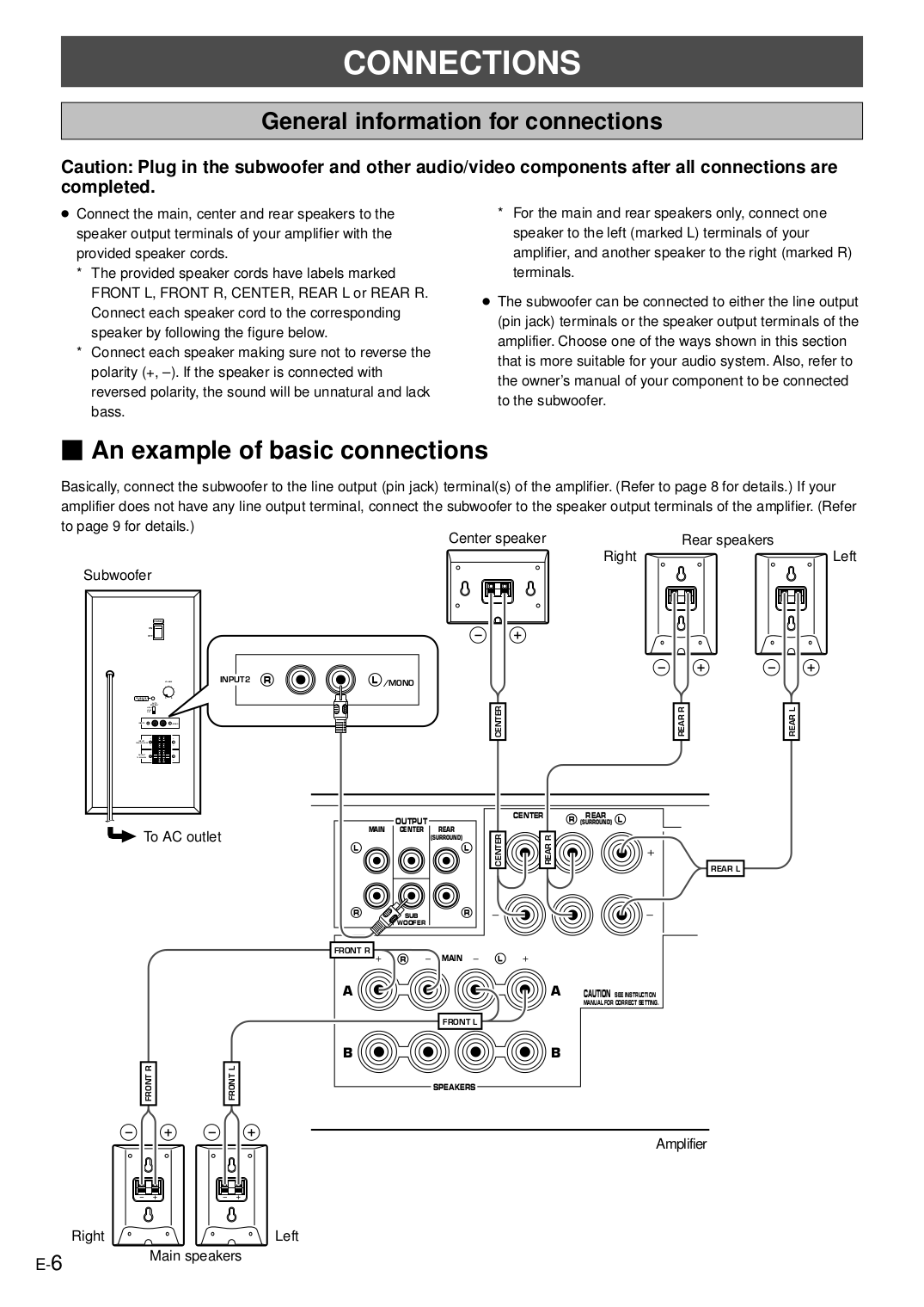 PDF manual for Yamaha Subwoofer NSSW210