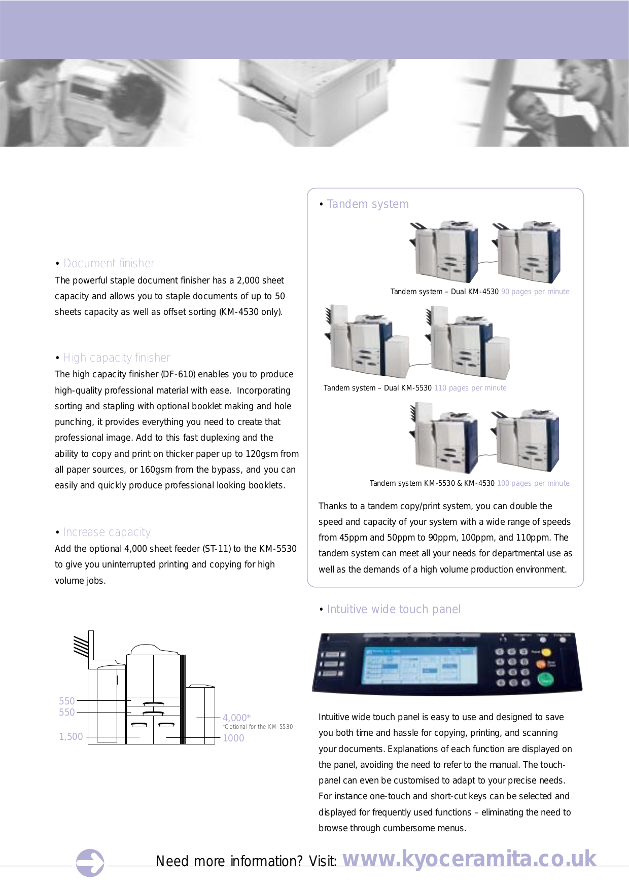 PDF manual for Kyocera Printer KM5530