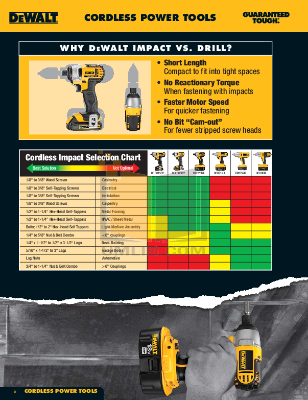 PDF manual for Dewalt Other DW317 Speed Orbital Jig Saws