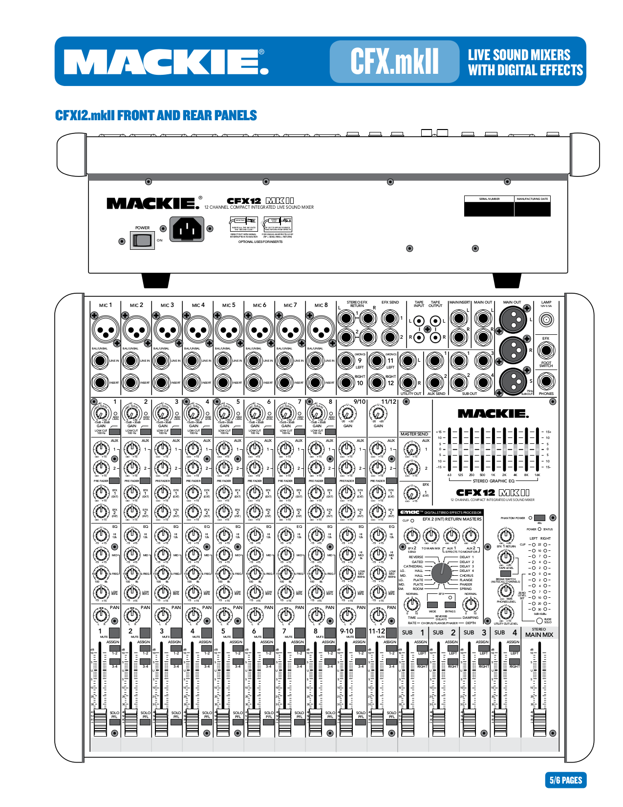 mackie mixer cfx16 manual Pdf manual for mackie other cfx mkii series cfx 16 line mixer.