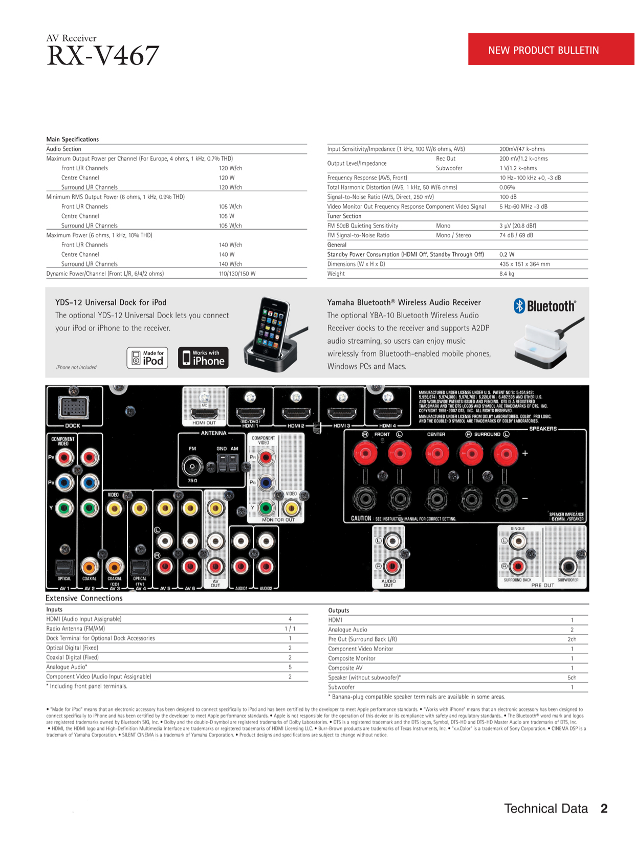 PDF manual for Yamaha Receiver RX-V467