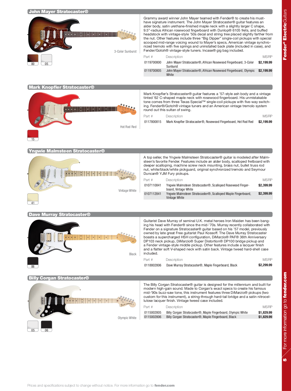 PDF manual for Squier Guitar Affinity Strat HSS