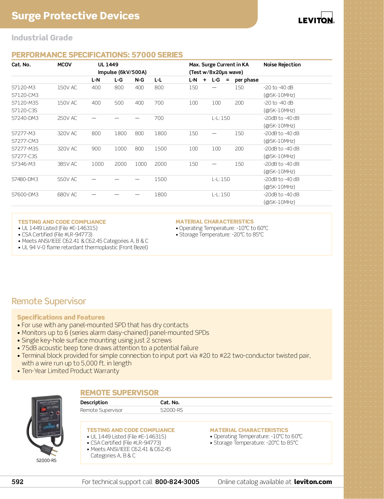 ... Leviton Other 52000 Series 52412-DS3 Surge Suppressors pdf page preview