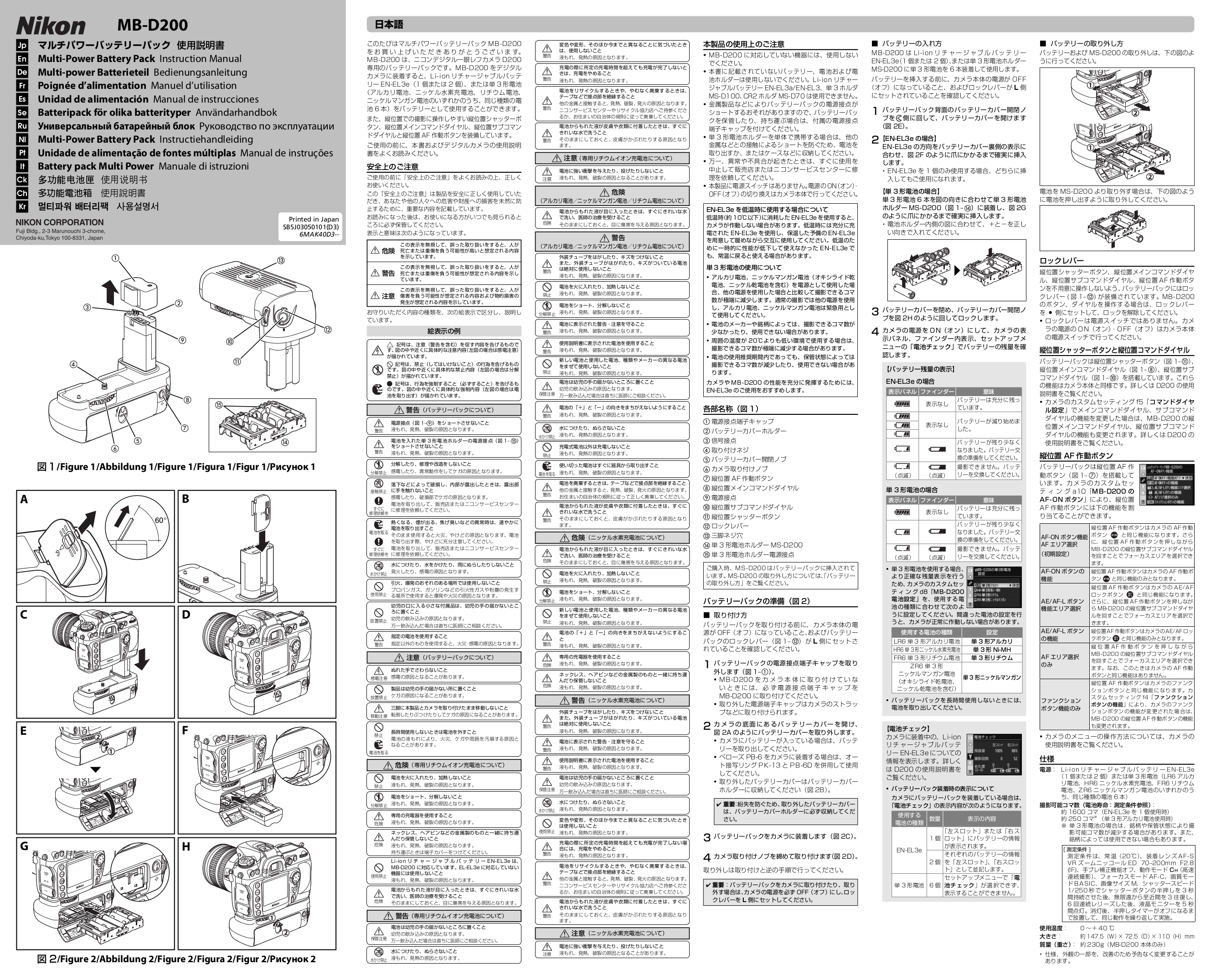 Nikon D200 Manual For Beginners