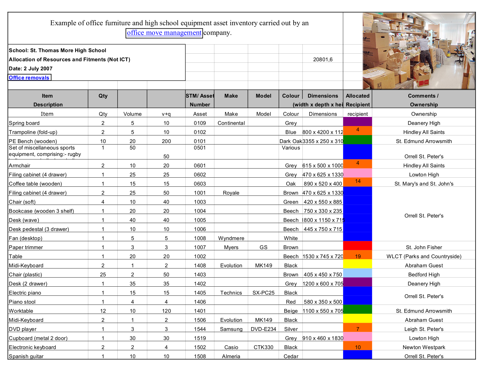 bioinformatics research and applications 9th international symposium isbra