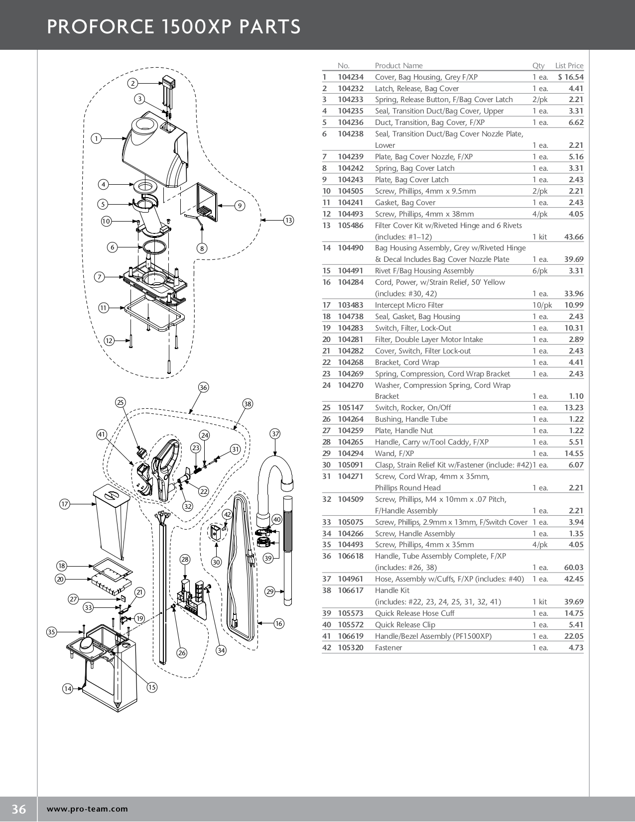 Download free pdf for Pro-Team ProForce 1500XP Vacuum manual