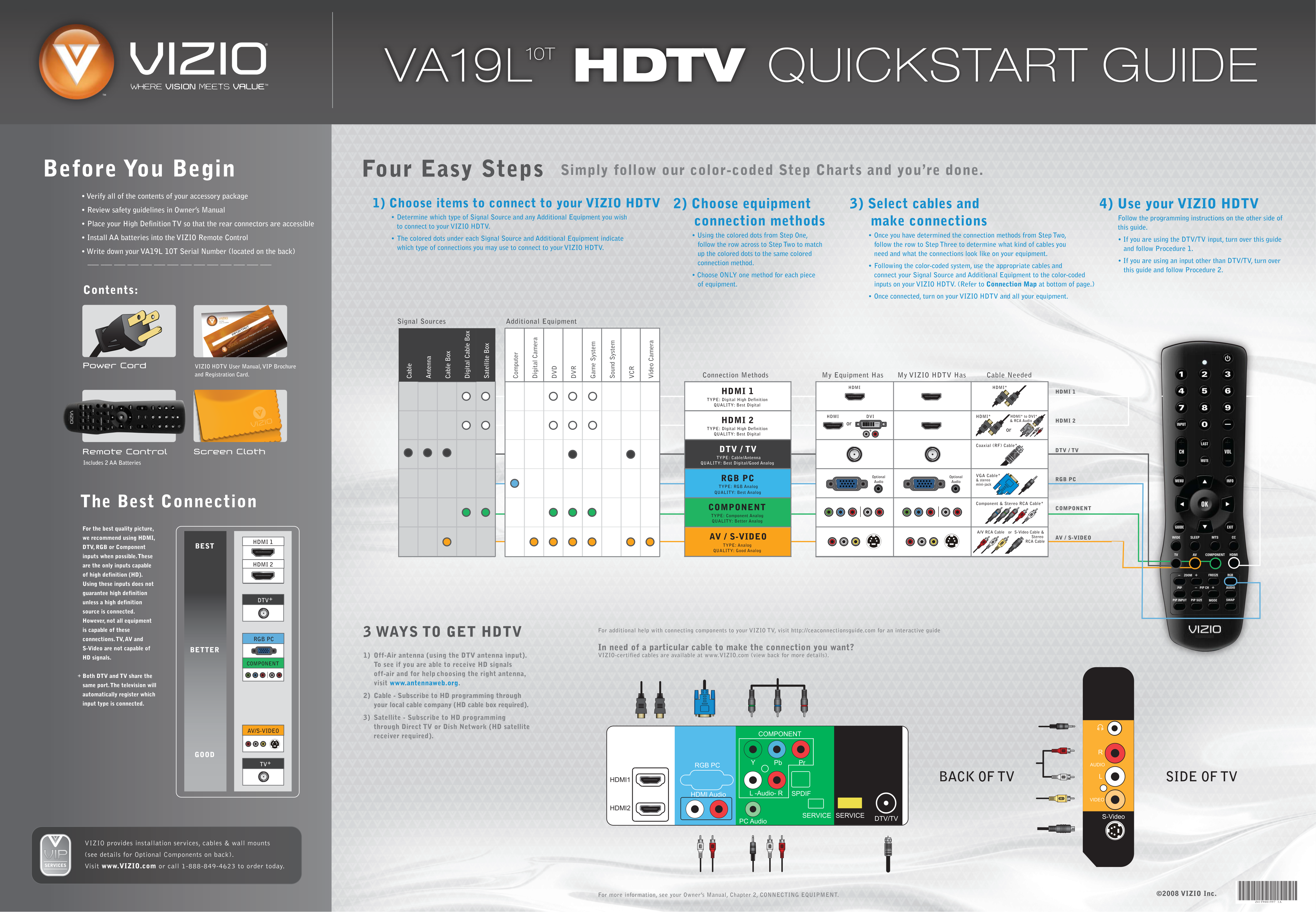 Download free pdf for Vizio VA19L TV manual