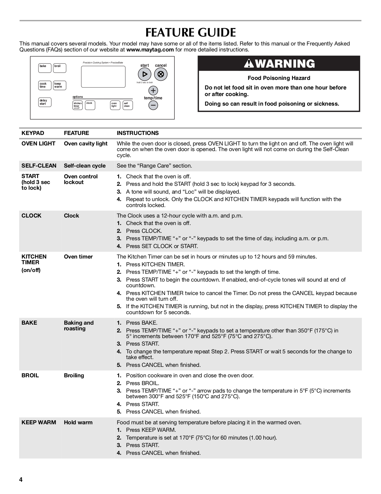 PDF manual for Maytag Range MGR7665WS