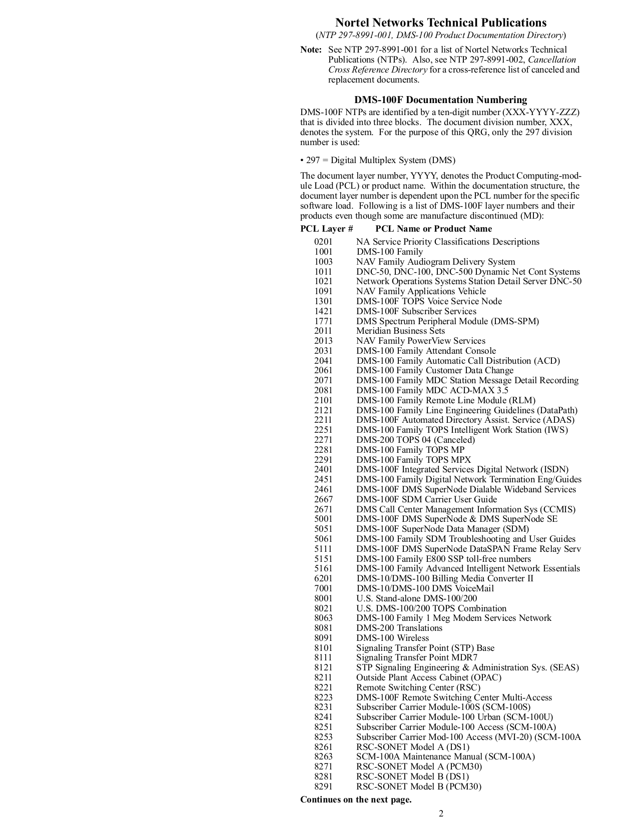 PDF manual for Nortel Switch DMS-10