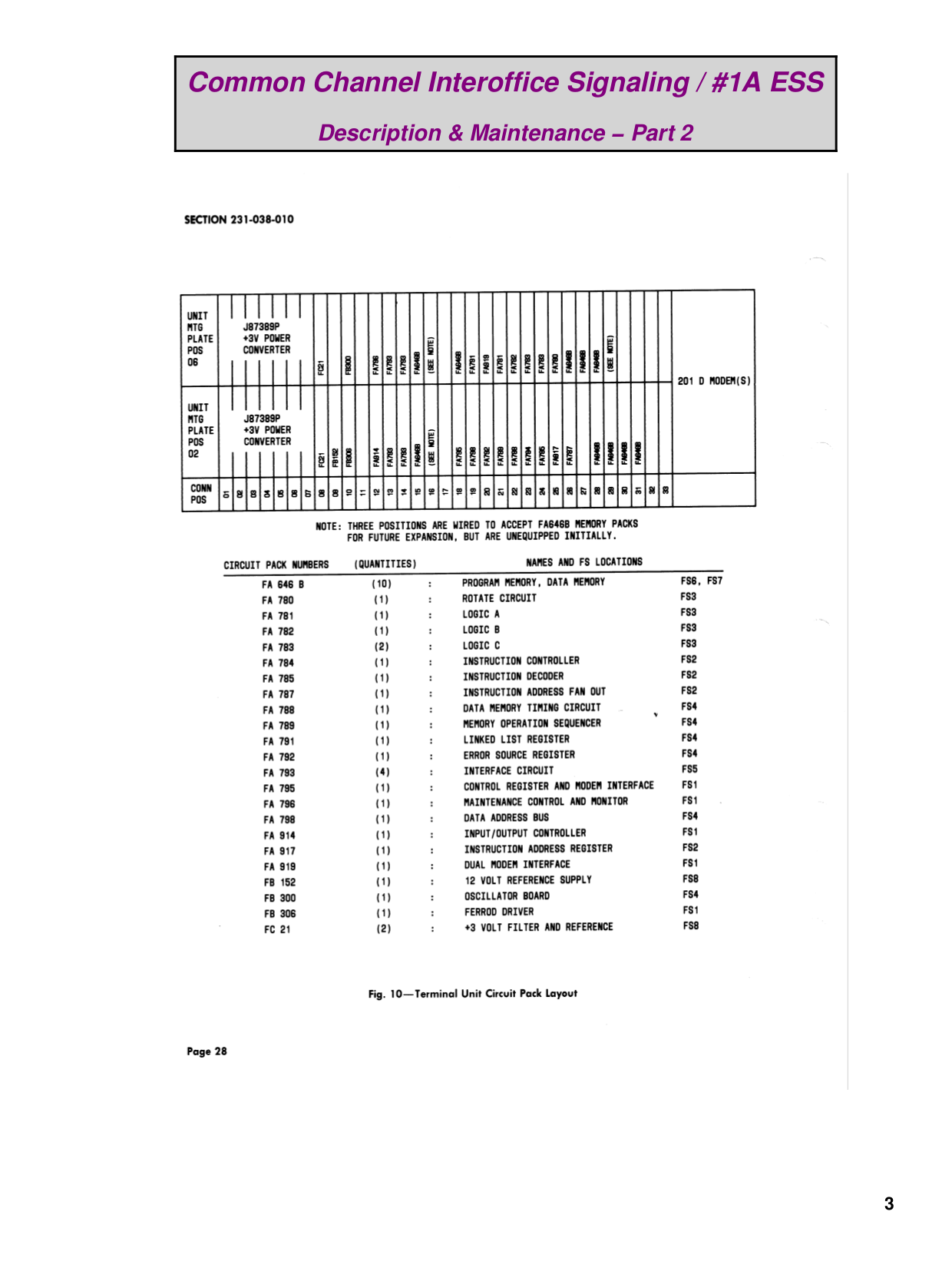Nortel Switch DMS-10 pdf page preview