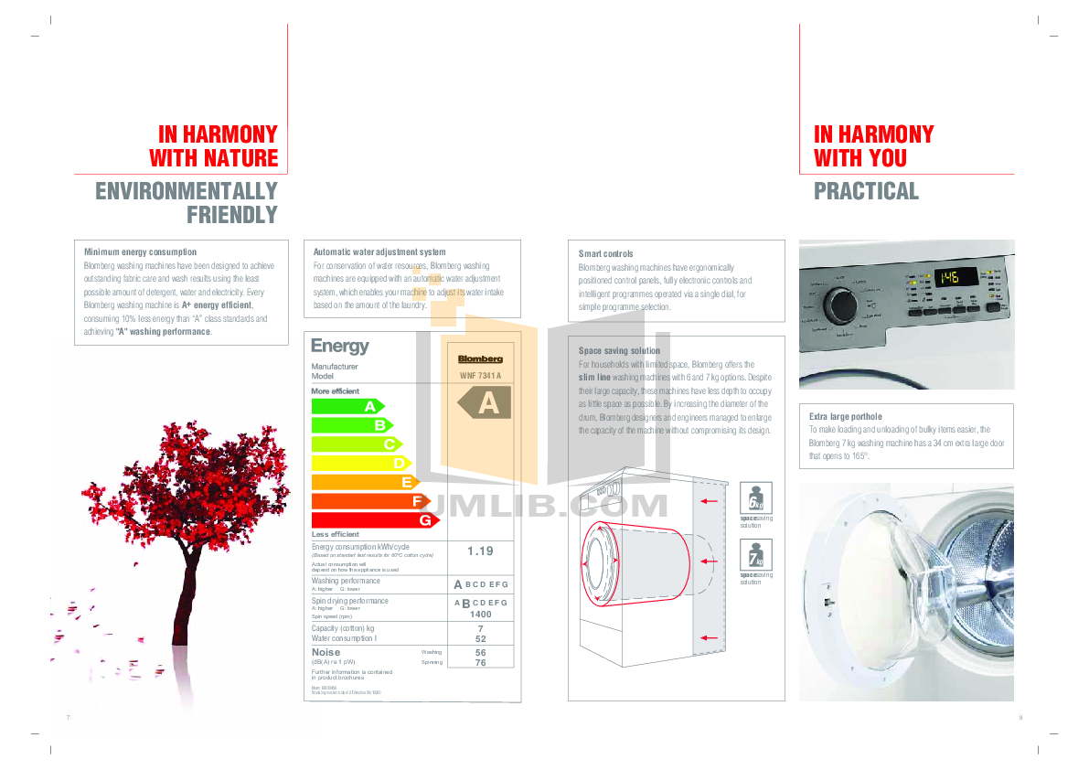 Blomberg Dishwasher Manual