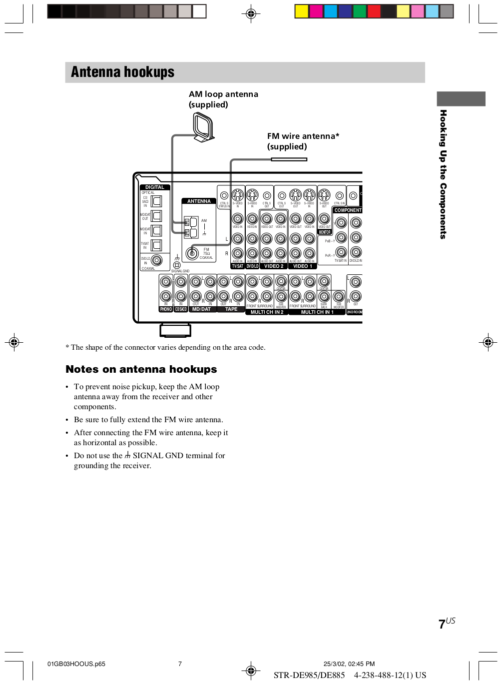 PDF manual for Sony Receiver STR-DE885