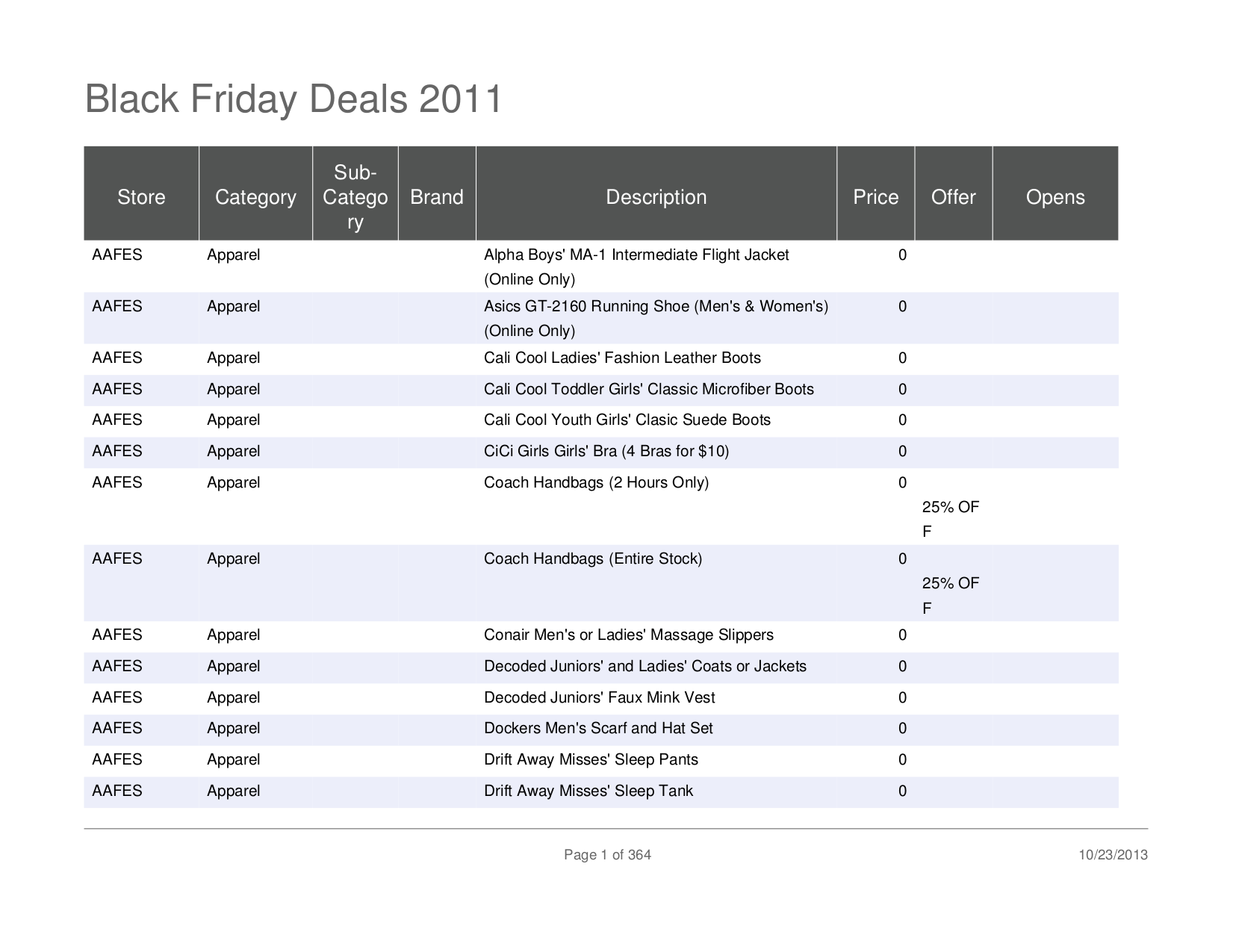 Download free pdf for Rio Carbon Pearl 5GB MP3 Player manual