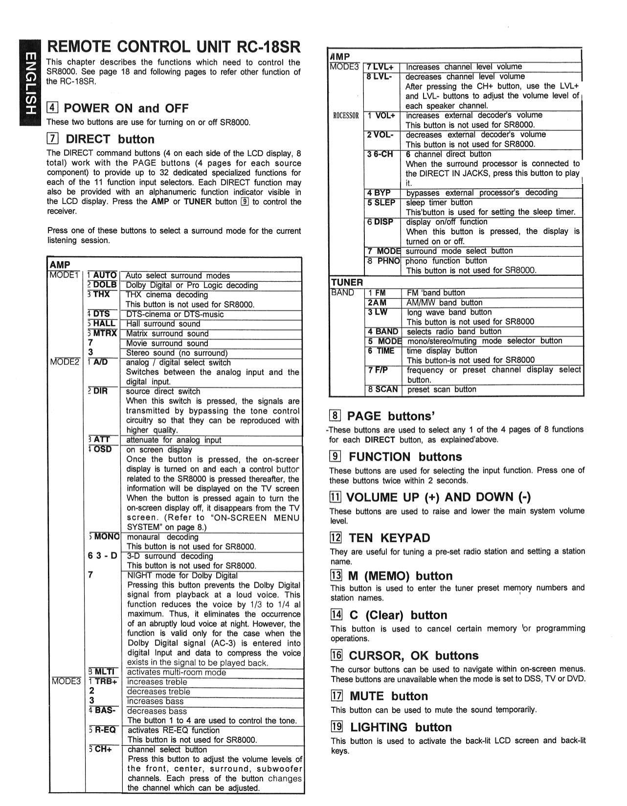 Download free pdf for Marantz RC2000MKII Remote Control manual