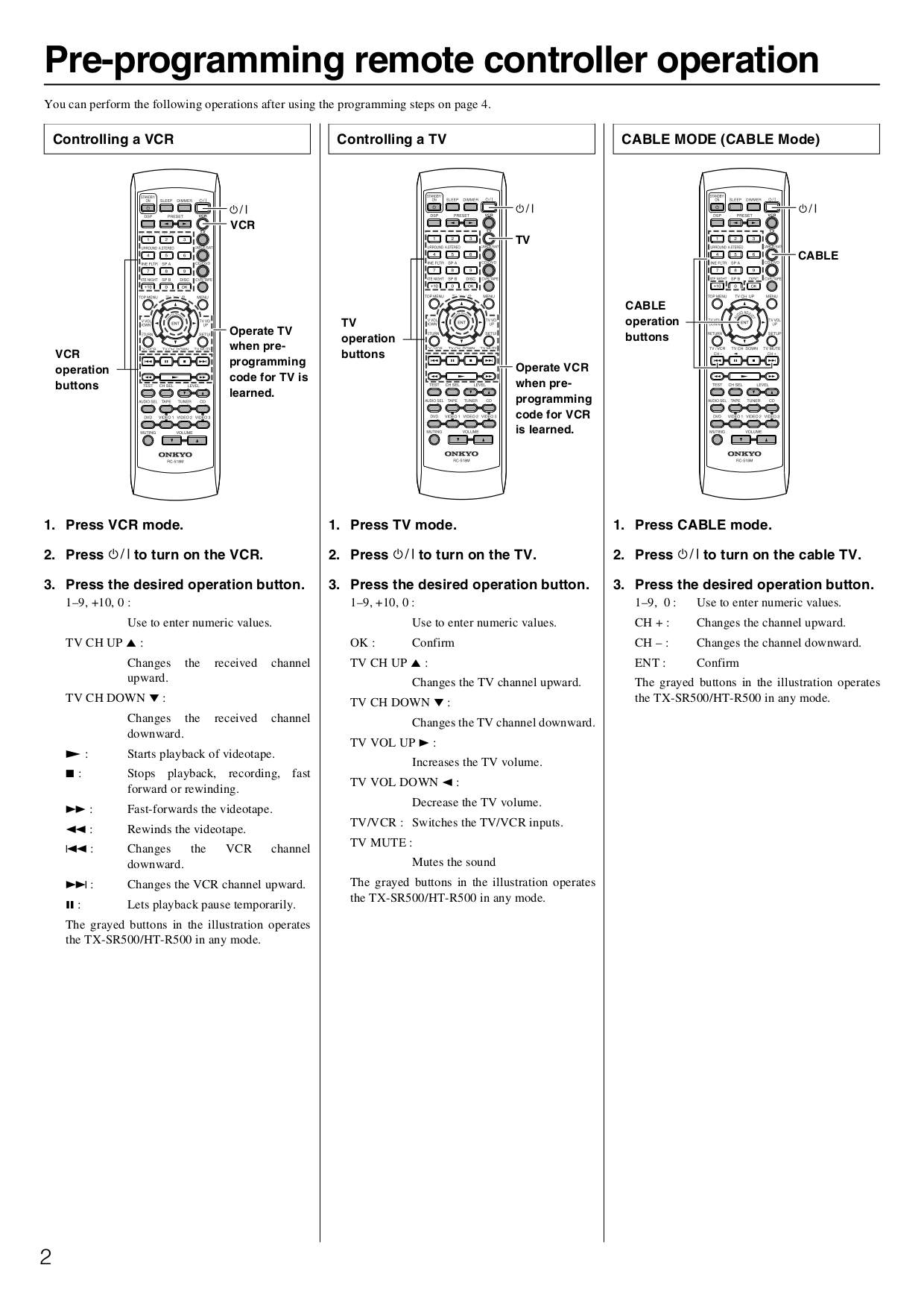 pdf-manual-for-onkyo-receiver-ht-r500