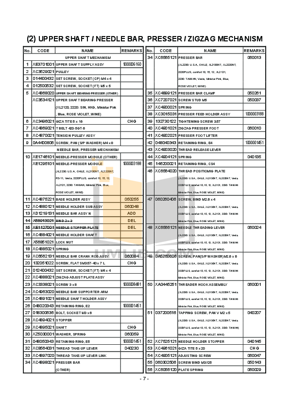 PDF manual for Brother Other XL2230 Sewing Machines