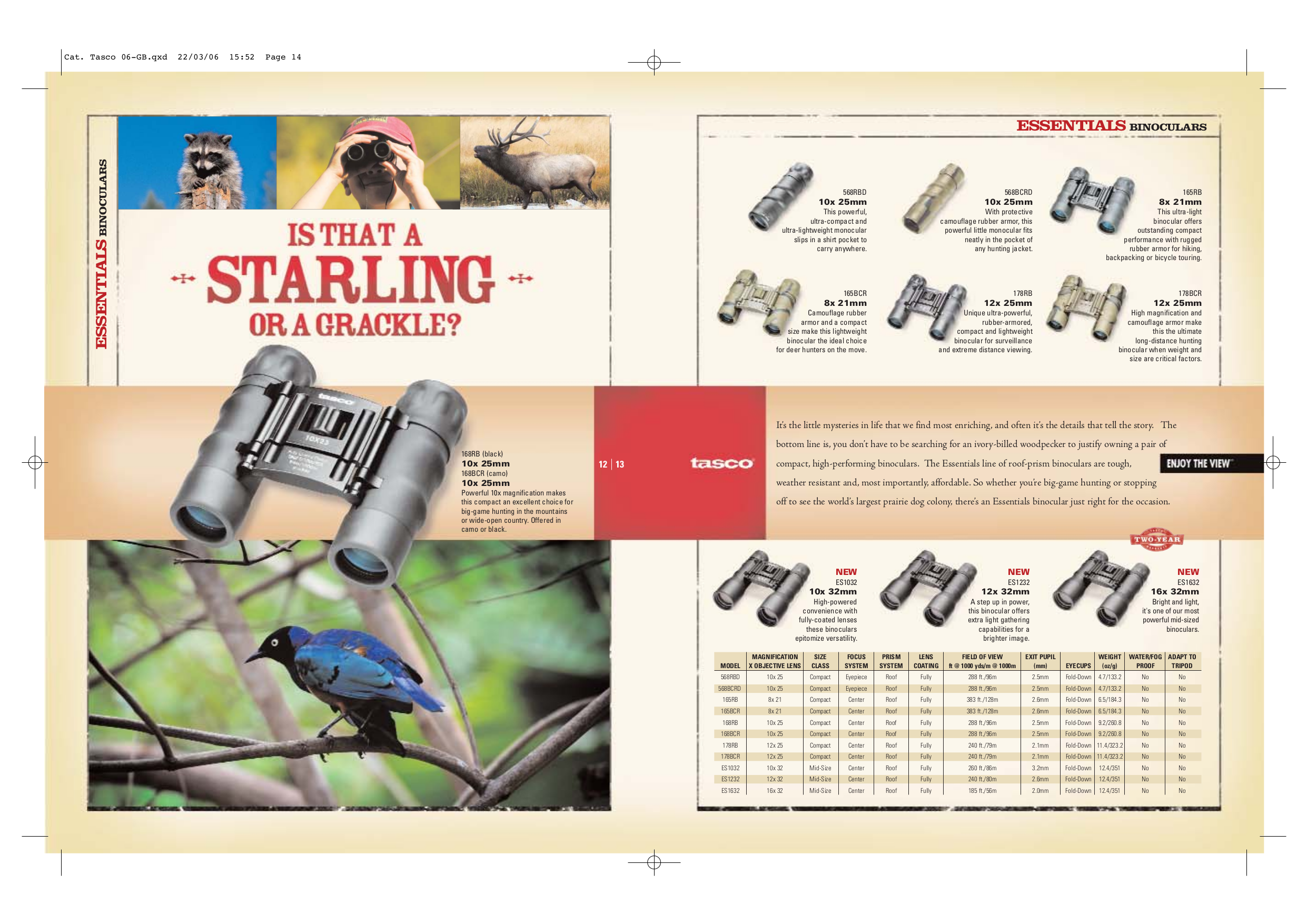 PDF manual for Tasco Binocular Snapshot 1025S