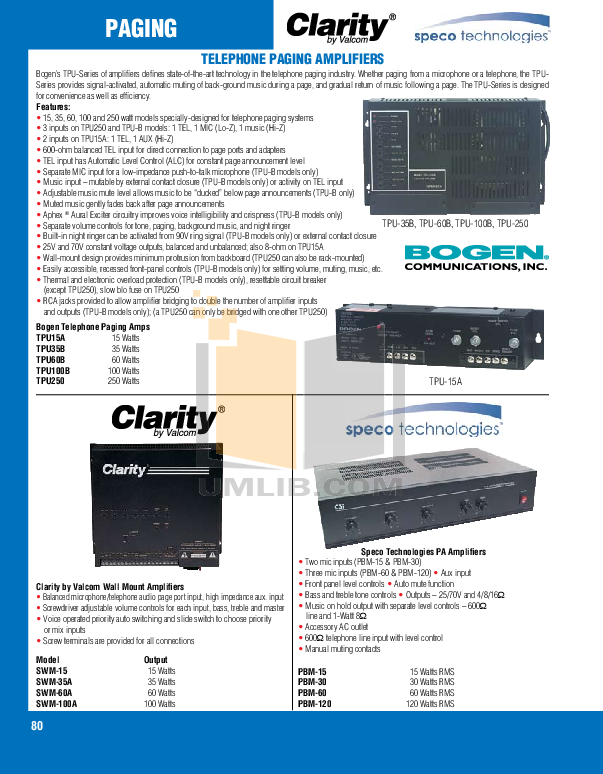 Download free pdf for Bogen GS150 Amp manual