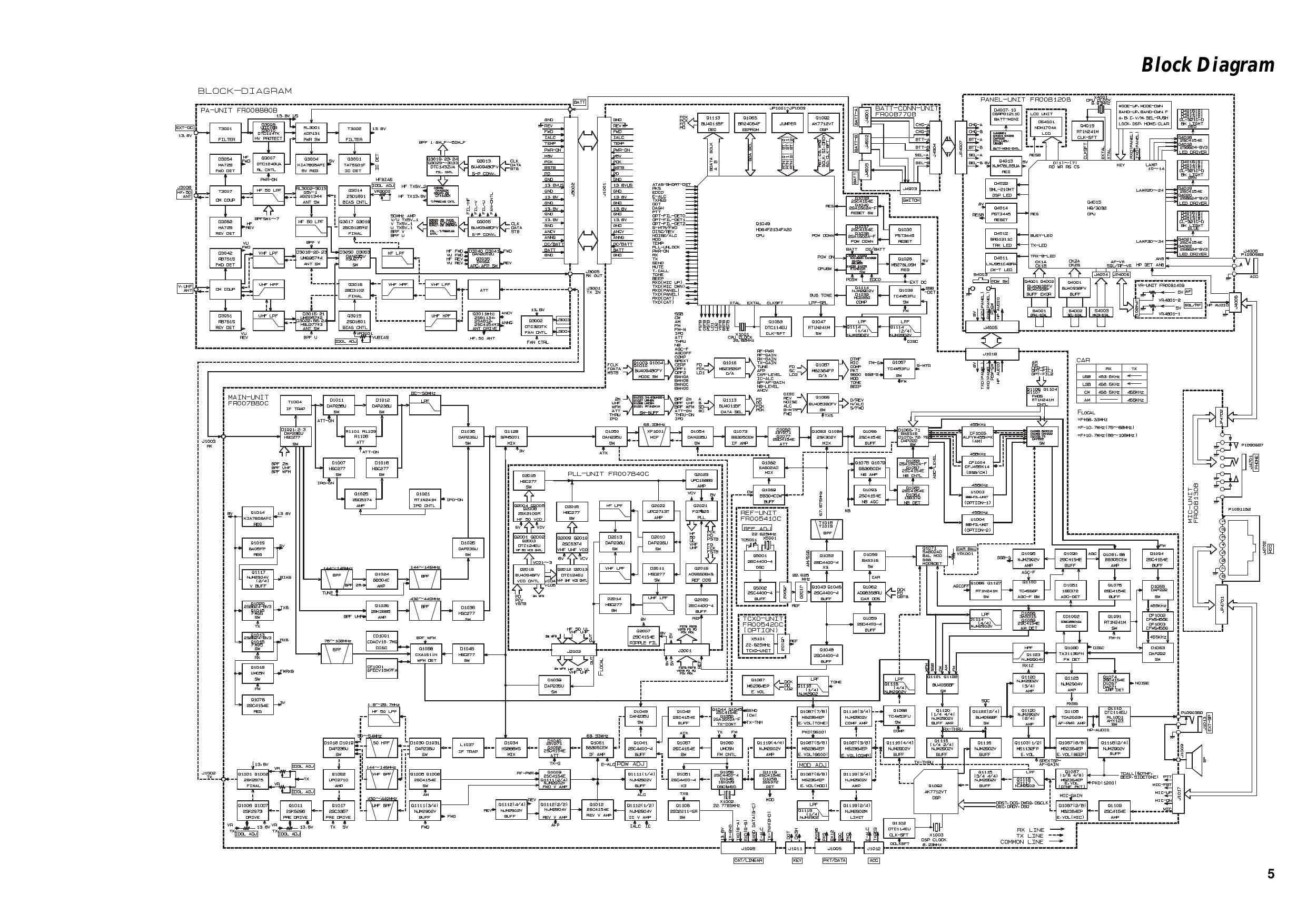 Radioworld OK2FJ