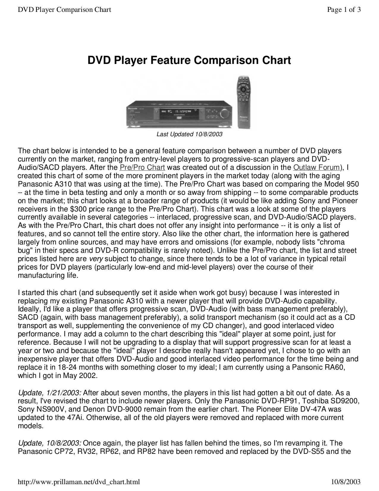 Download Free Pdf For Panasonic Dvd Cp72 Dvd Players Manual