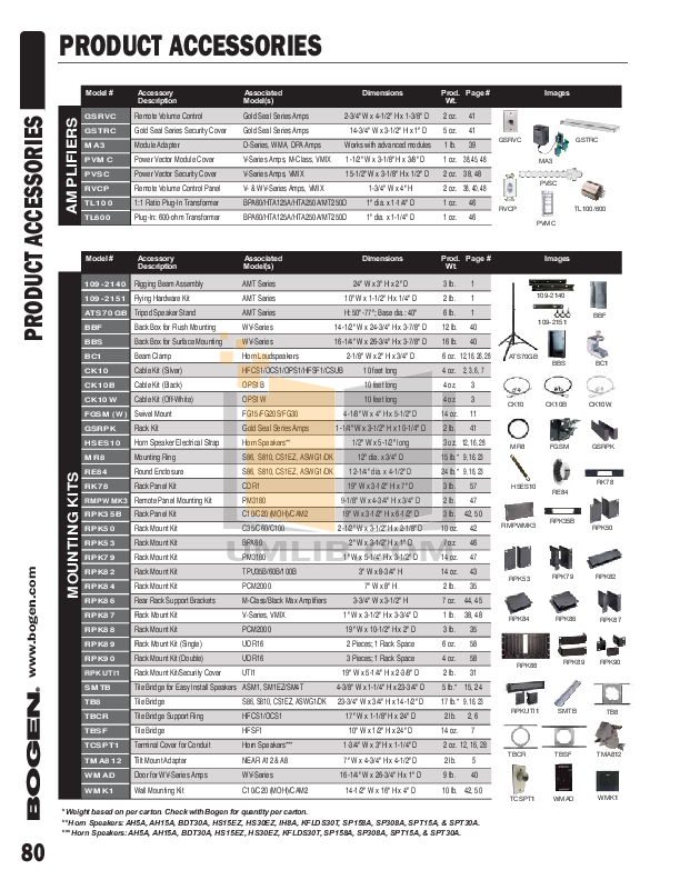 Download free pdf for Bogen HTA250A Amp manual