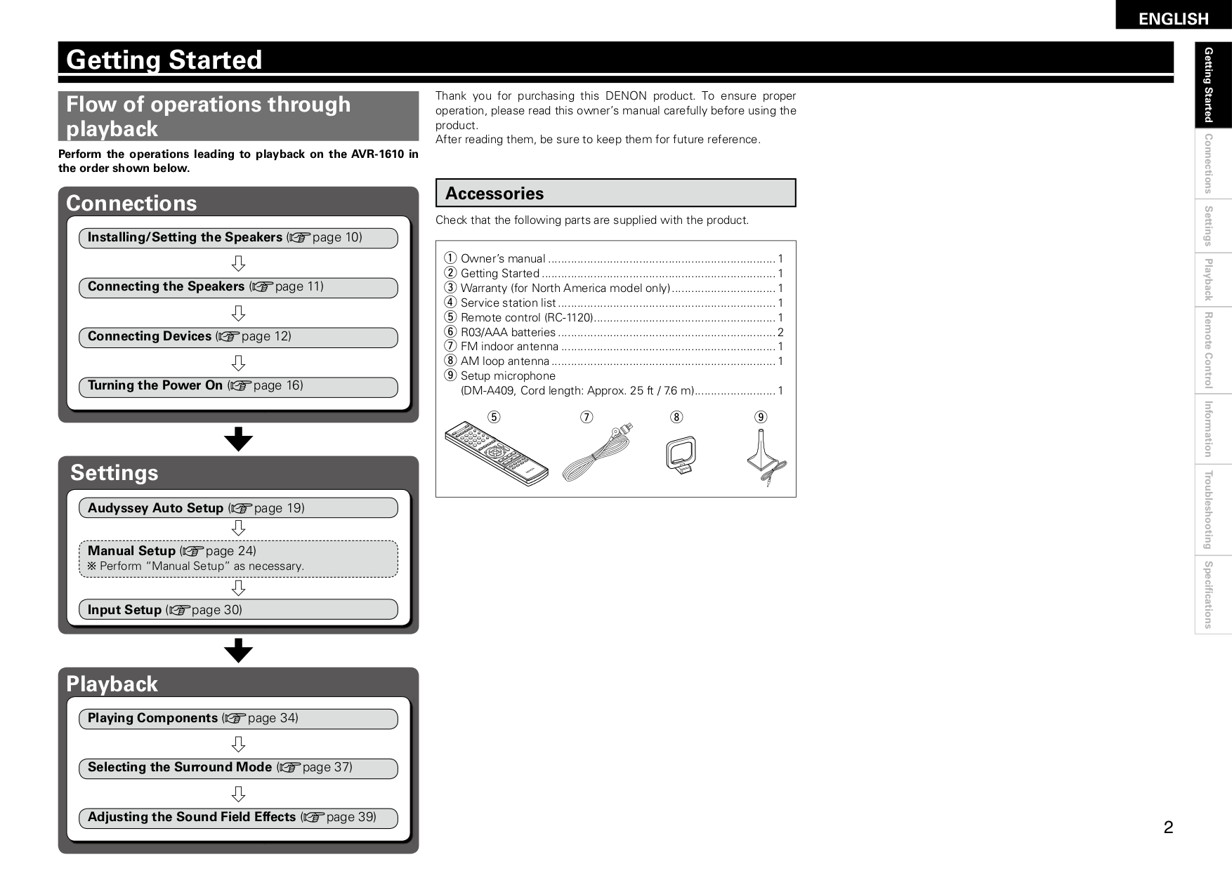 PDF manual for Onkyo Other EQ101 Stereo Graphic Equalizer