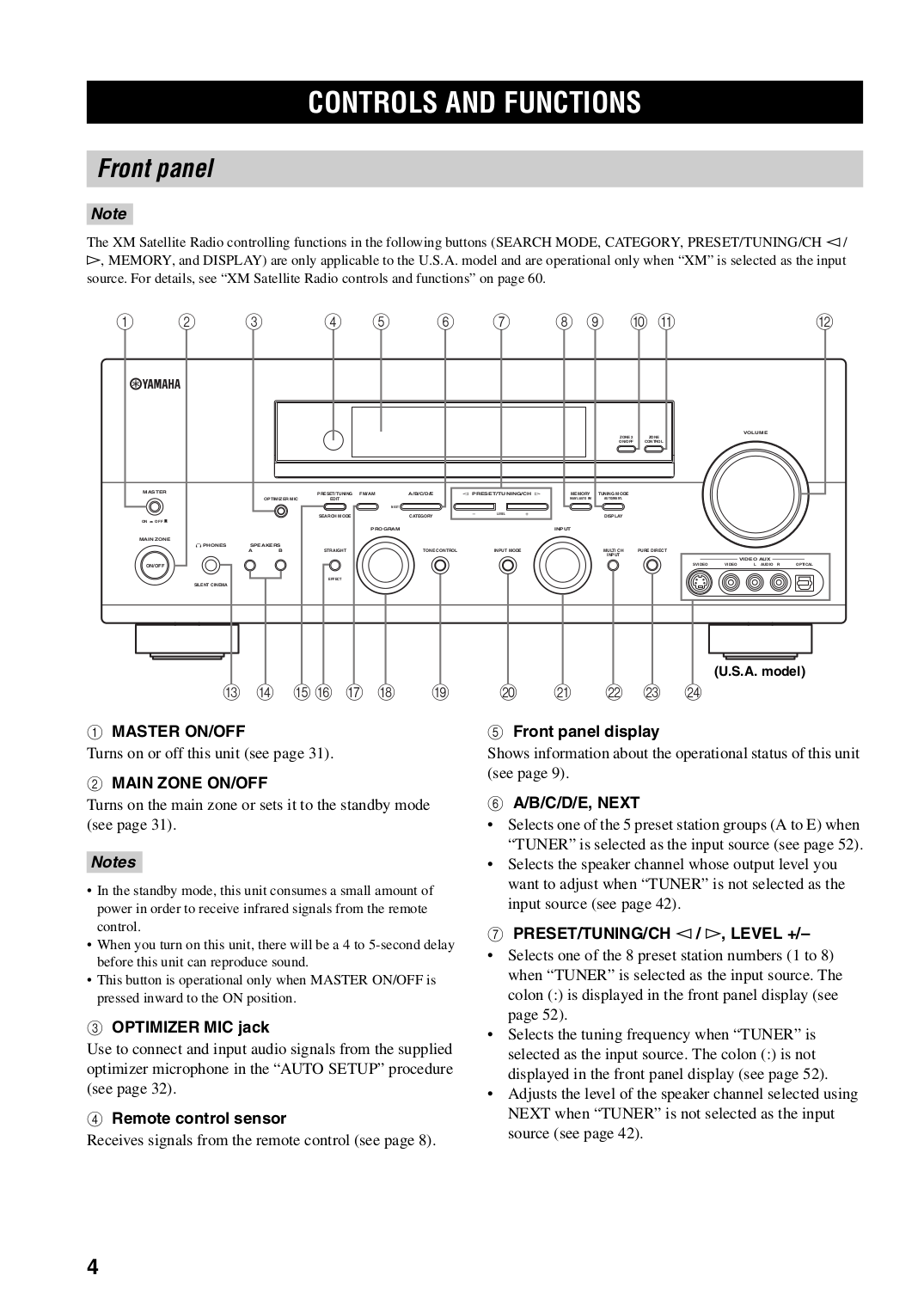PDF manual for Onkyo Other EQ101 Stereo Graphic Equalizer