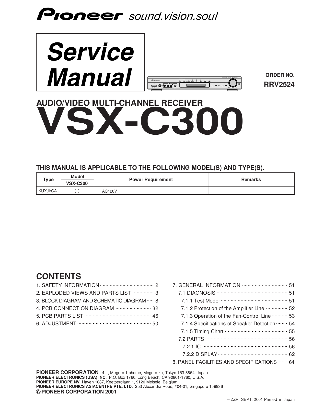 Download free pdf for Pioneer VSX816K Receiver manual