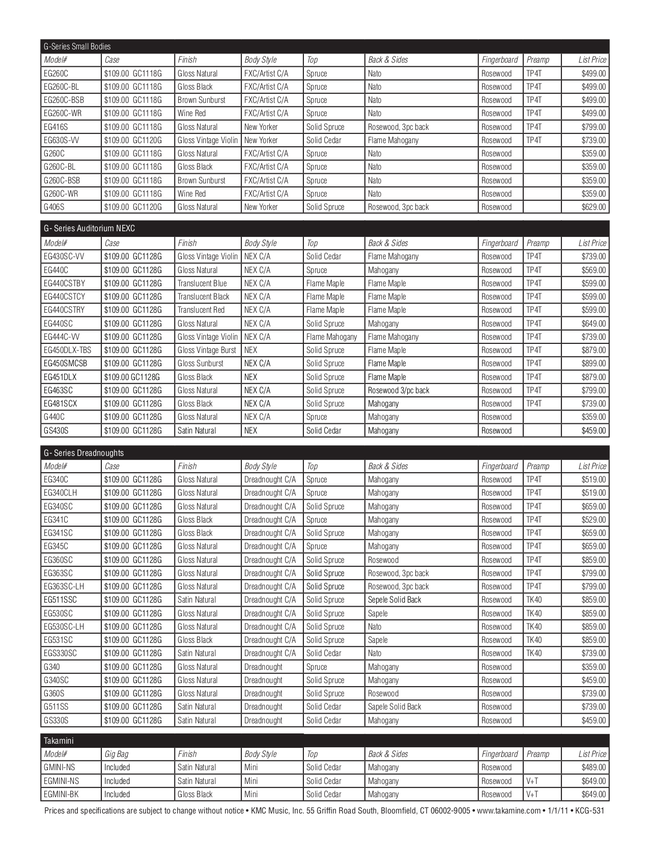 PDF manual for Takamine Guitar TNV360S