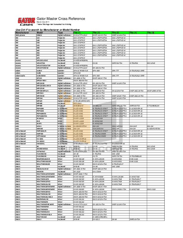 Download free pdf for Fender FM210R Guitar manual