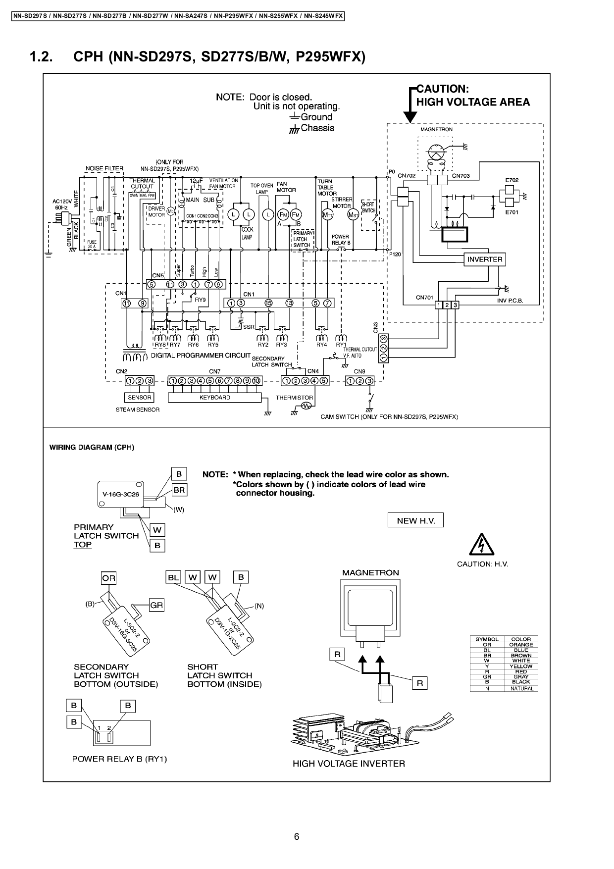 PDF manual for Panasonic Microwave NN-P295