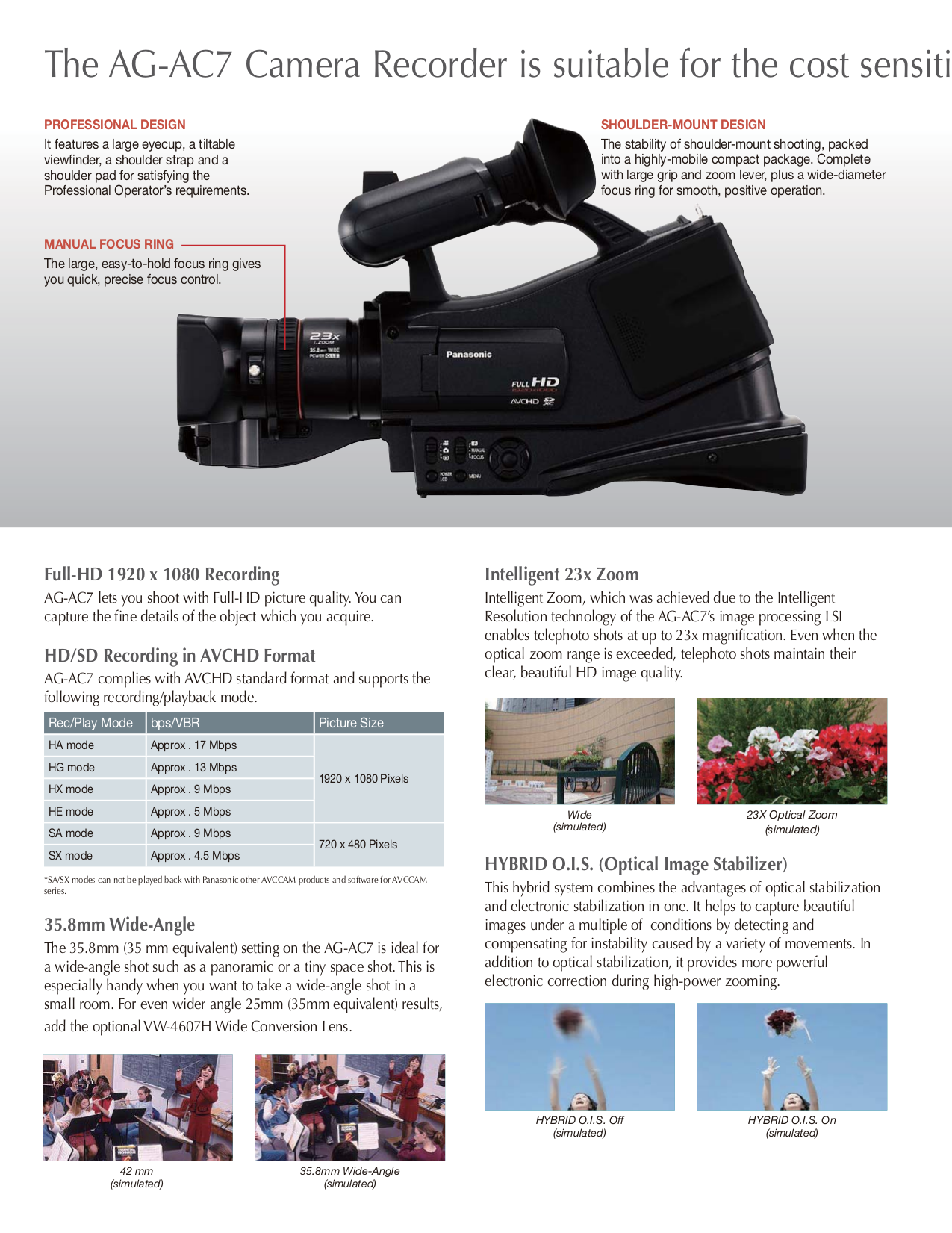 PDF manual for Panasonic Camcorders AGAC7