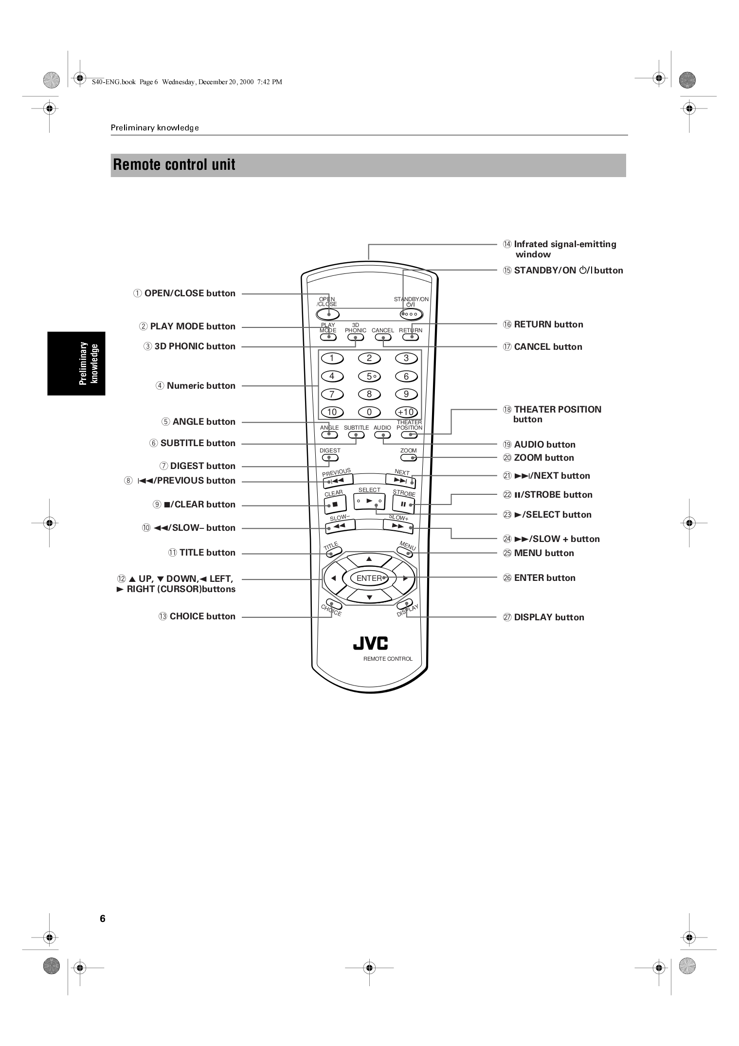 PDF manual for JVC DVD Players XVS40BK