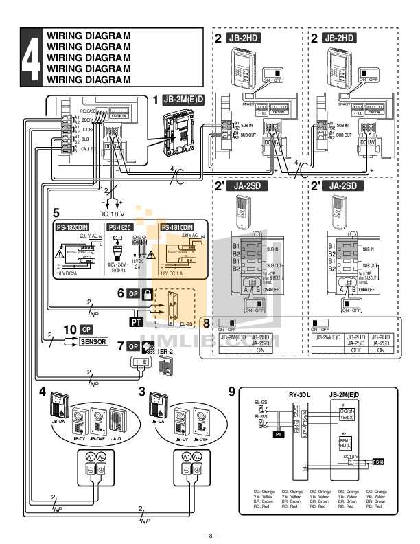 PDF manual for Aiphone Other JF-DV Intercoms