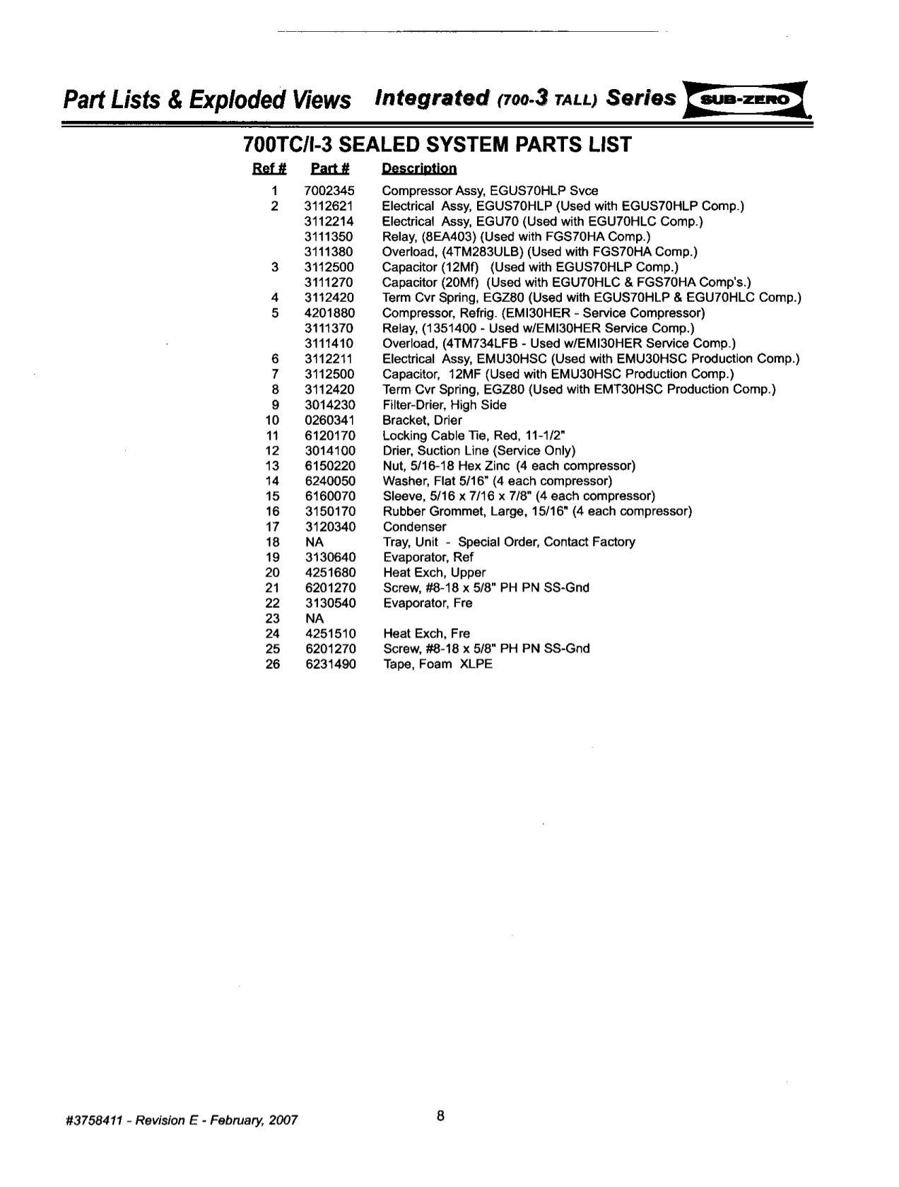 PDF manual for Wolf Refrigerator SubZero 736TC