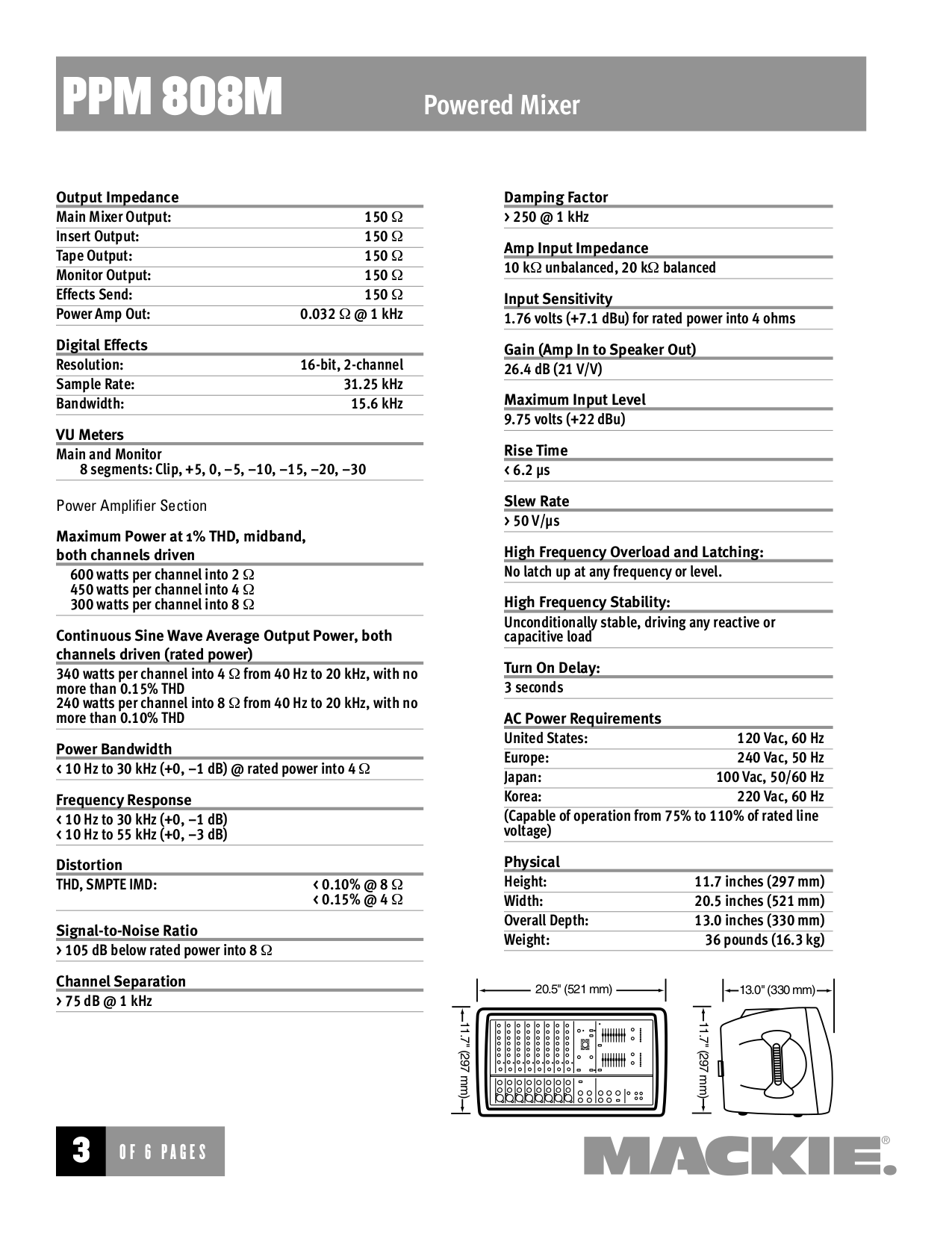 PDF manual for Mackie Other PPM Series 808M Monaural Powered Mixer