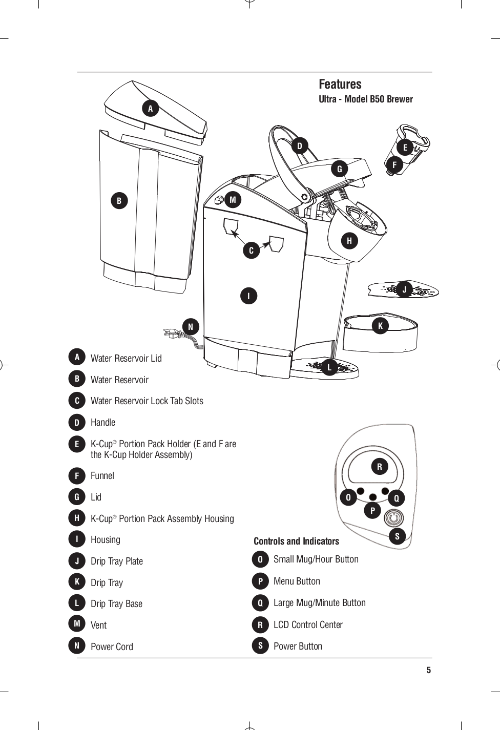 PDF manual for Keurig Coffee Maker B50