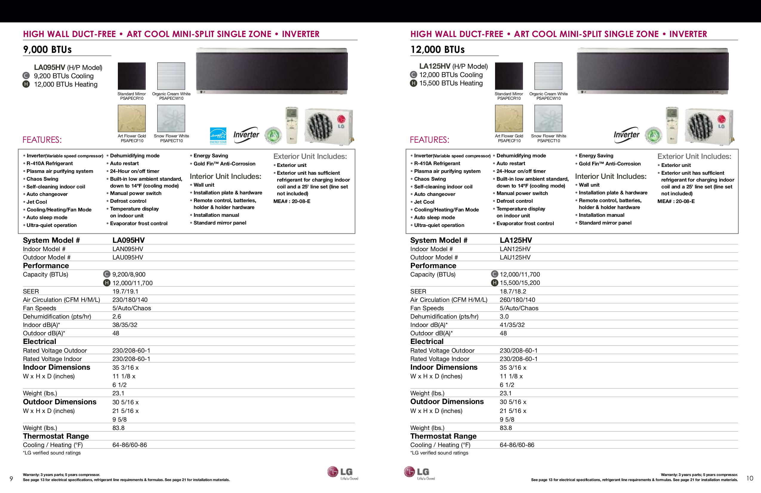 Lg Air Conditioner Maintenance Manual
