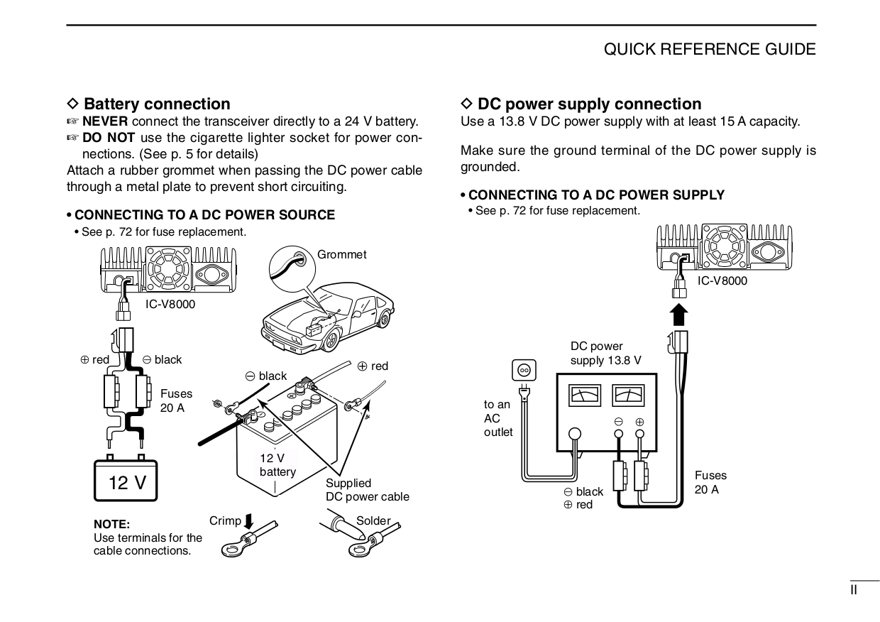 PDF manual for ICOM 2-way Radio IC-2200H