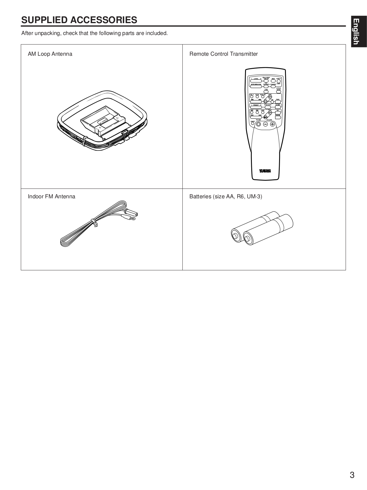 PDF manual for Yamaha Receiver RXV10