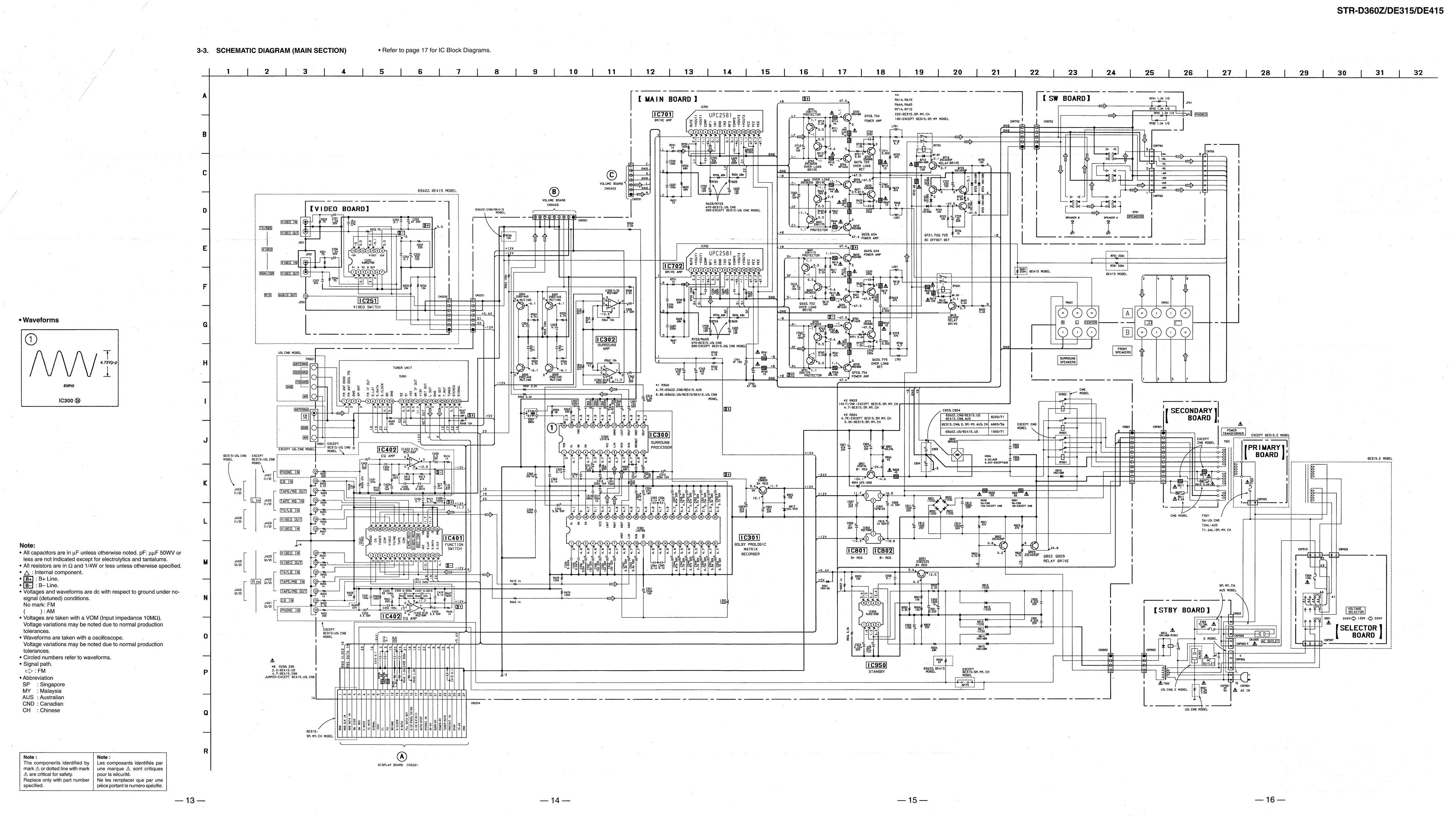 Pf lp sony схема