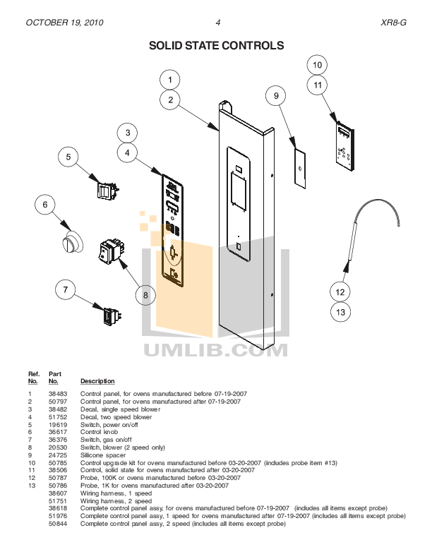PDF manual for Blodgett Oven XR8G