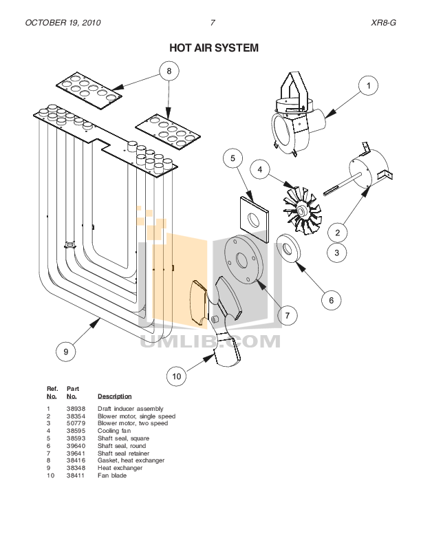 PDF manual for Blodgett Oven XR8G