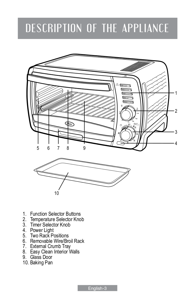PDF manual for Oster Toaster Oven TSSTTVSKBT