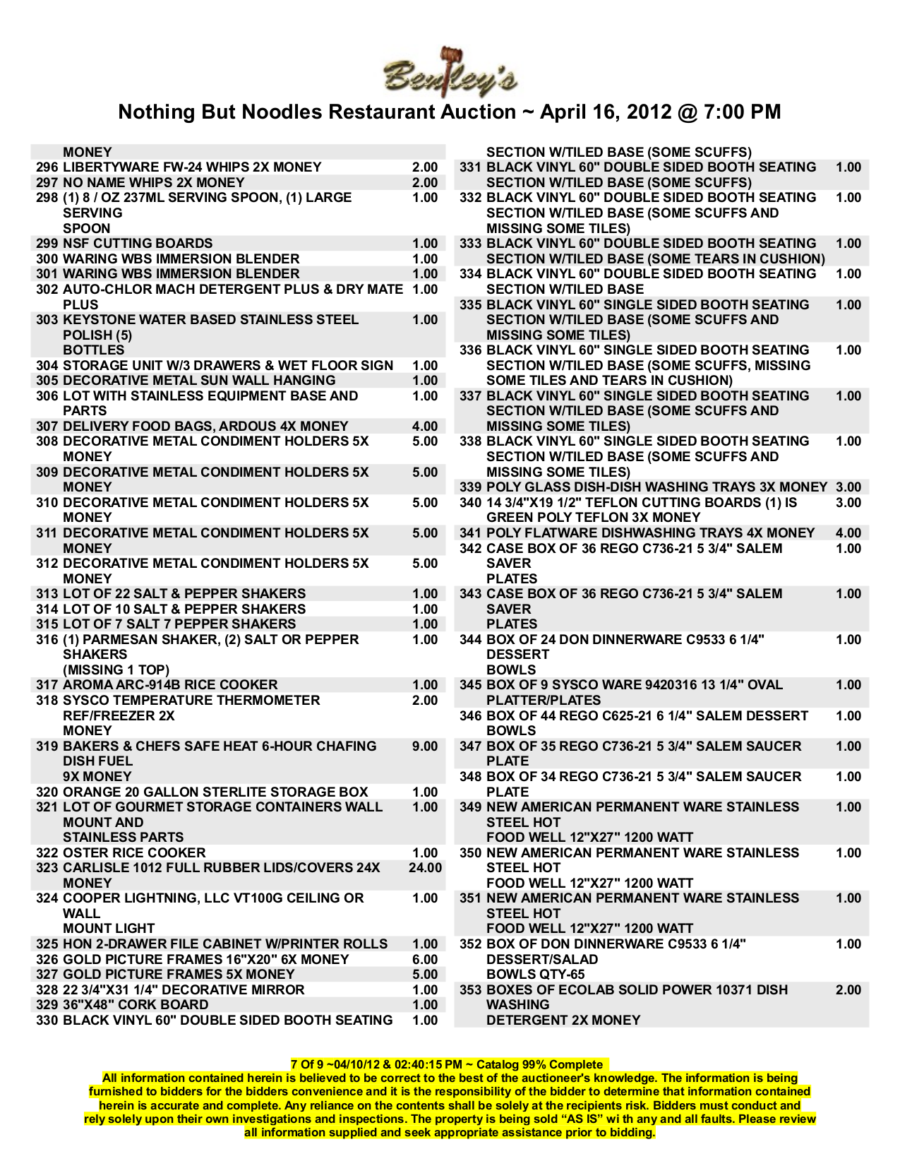 PDF manual for Oster Toaster Oven TSSTTVSKBT