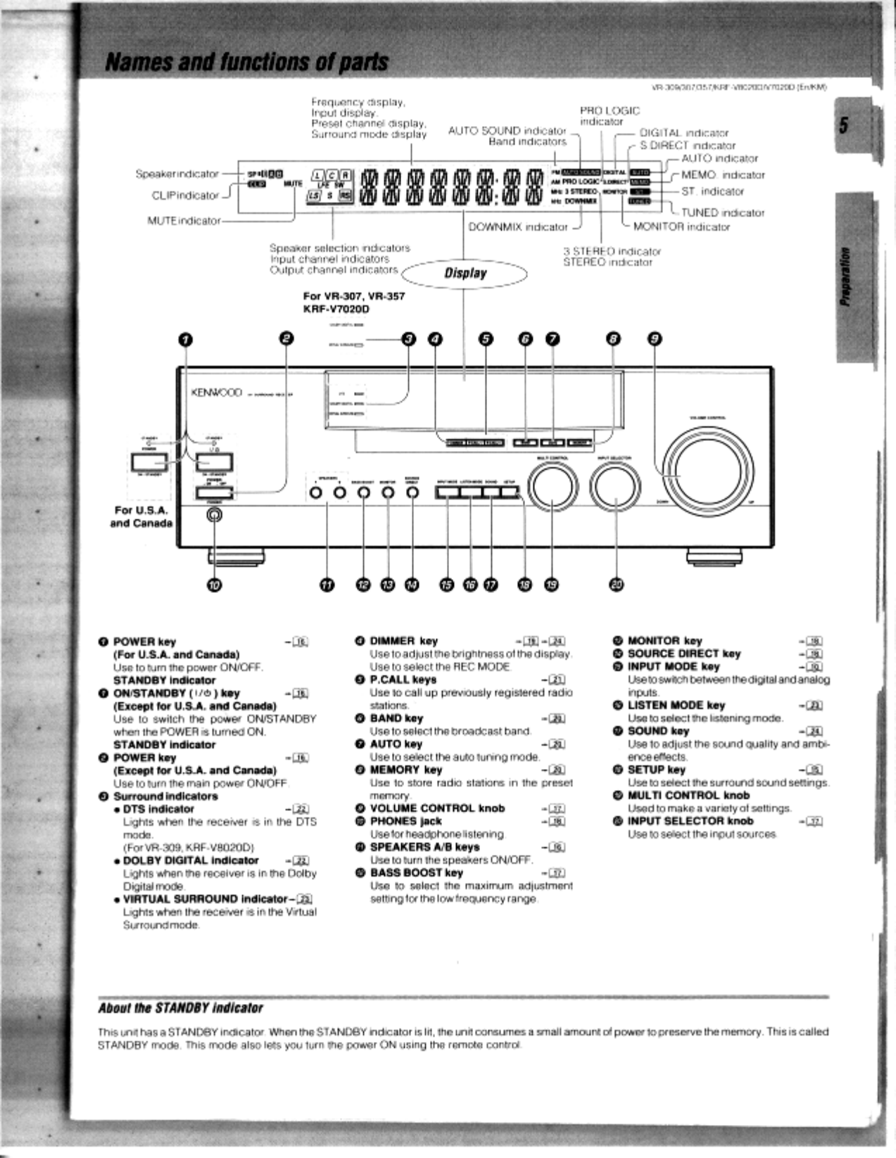 建伍功放v5580接口图解图片