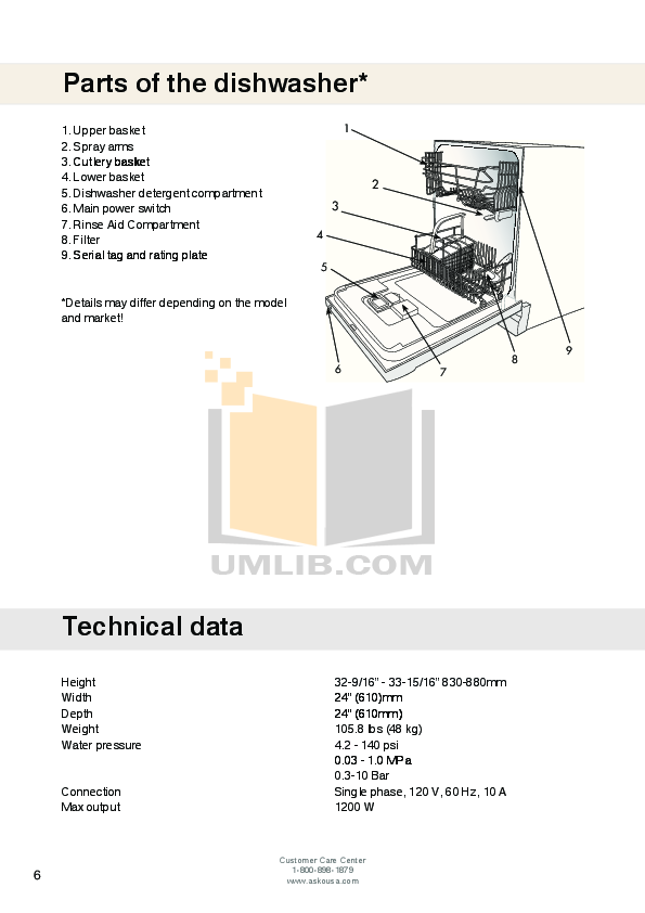 PDF manual for Asko Dishwasher D5122ADAS
