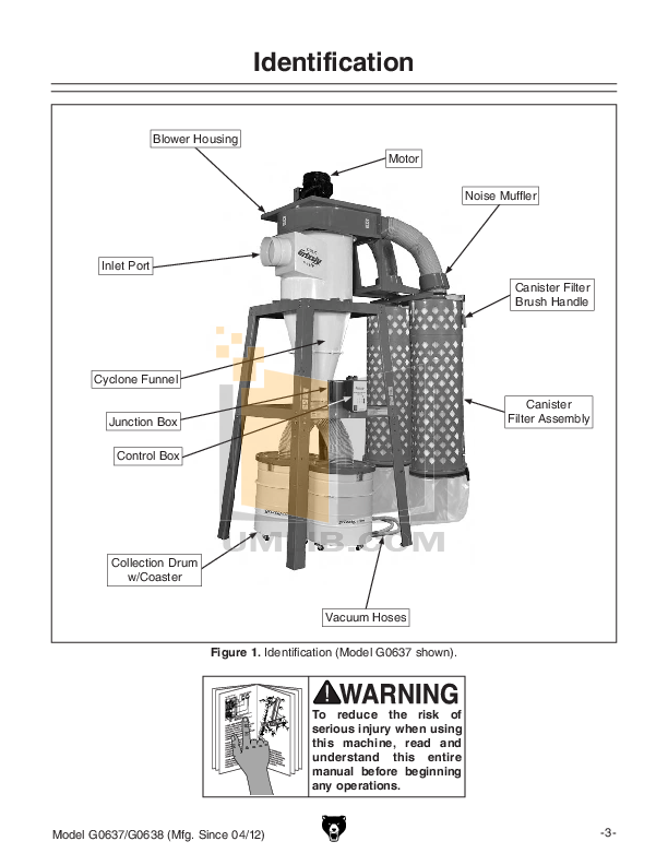 PDF manual for Grizzly Other G0638 Dust Collectors