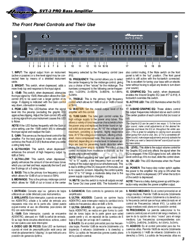 PDF manual for Ampeg Amp SVT-2 PRO