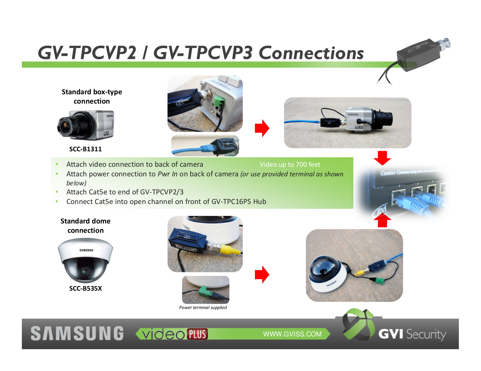 PDF manual for Samsung Security Camera SCCB5313